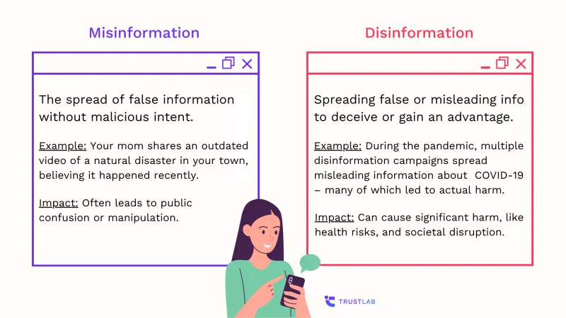 Inside the Propaganda Machine: Tracing the Hidden Networks That Manufacture False Narratives in America